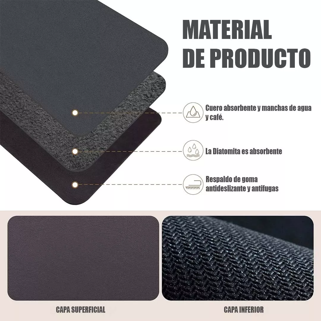 PROMOCIÓN Tapete Super Absorbente Antideslizante My Store
