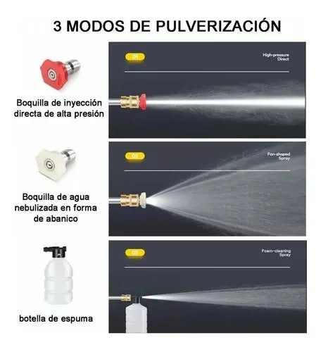 Hidrolavadora Inalambrica 48v con 2 Baterias La Yupi!
