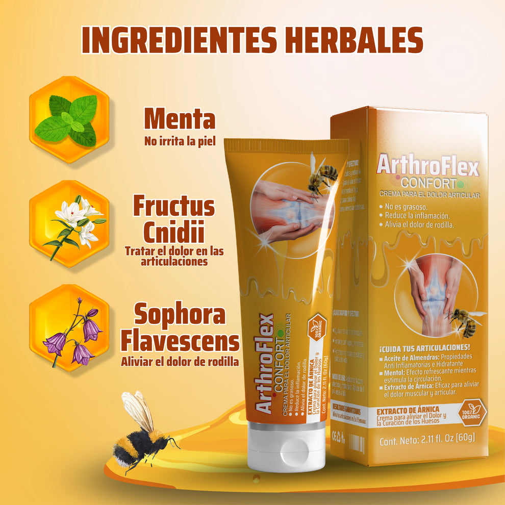 🔥PROMO 2x1 - FlexiNaturals® - Crema Para El Dolor Articular🔥 Dankat