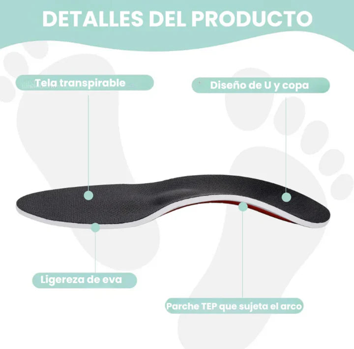 Plantillas Ortopédicas con Soporte para Arco (tallas ajustables) Dankat