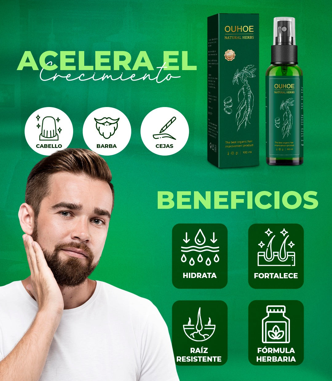 OUHOE Spray Crece Pelo La Yupi!