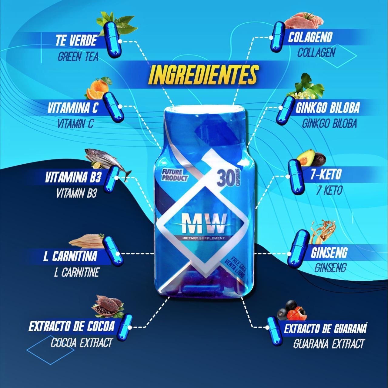 MW QUEMADOR  #1 Noah Tienda