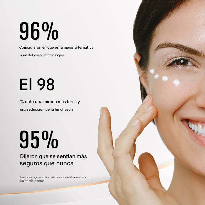 LOVILDS™  - Crema Reafirmante para Ojos Dankat
