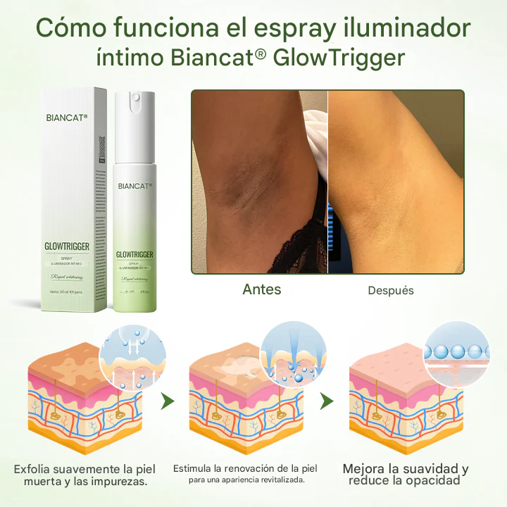 Spray Aclarador De Manchas Negras - GlowTrigger Dankat