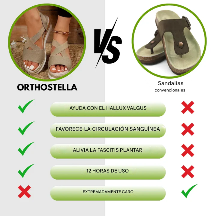 OrthoStella - Sandalias ergonómicas para aliviar el dolor para mujer Dankat