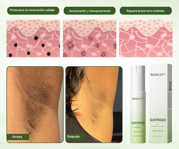 Spray Aclarador De Manchas Negras - GlowTrigger Dankat